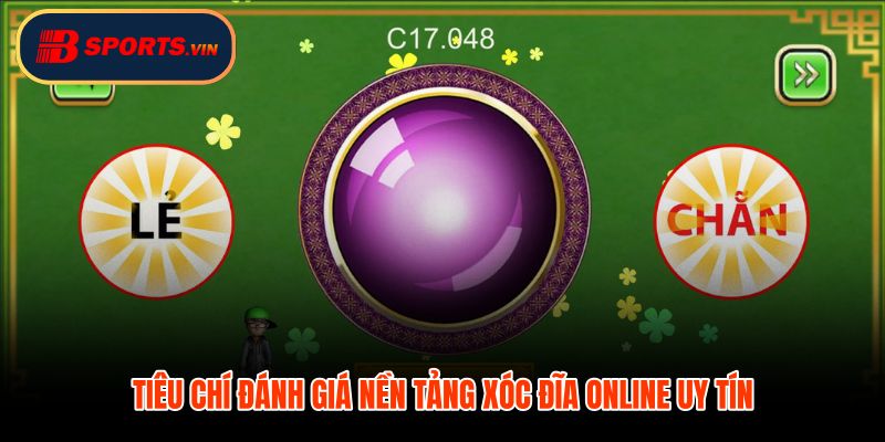 Bộ lọc xóc đĩa online dựa trên dấu hiệu kiểm tra được và dữ liệu thực